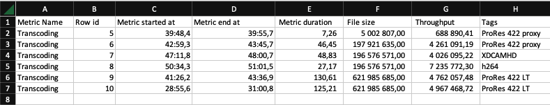 metric_export